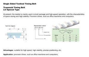 Synchronous_teeth-belt