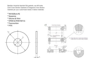 IndustriaLRing_FlangeGaskets